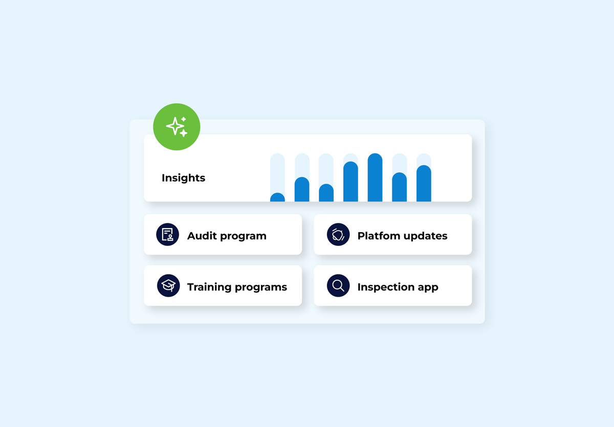 An Extension of Your Compliance Team_dashboard